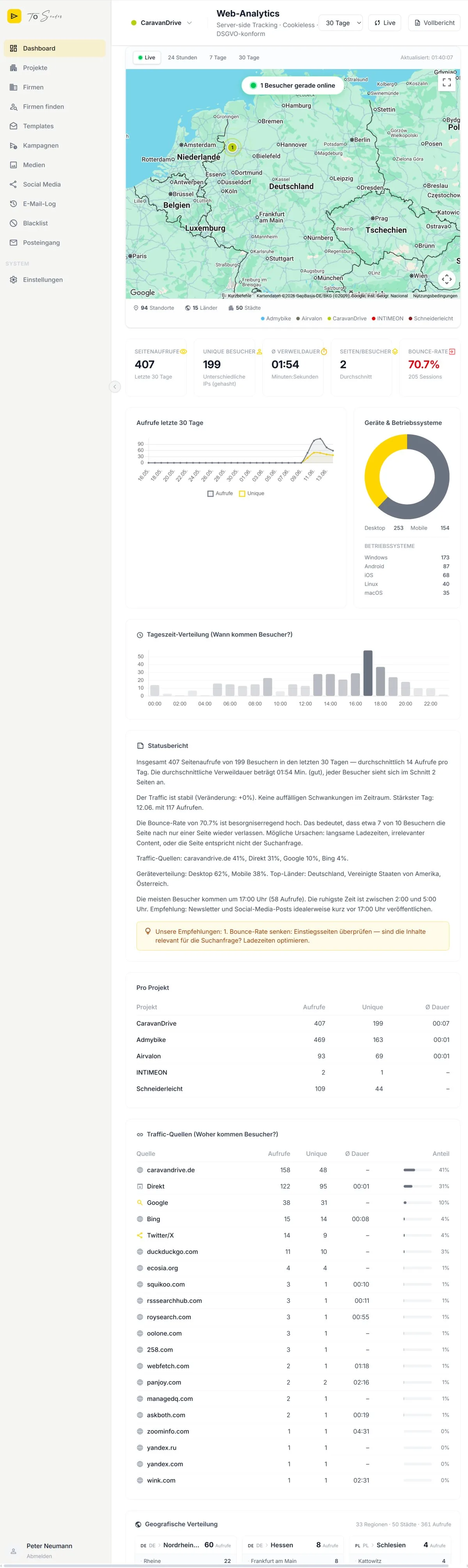 Web-Analytics